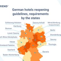 German hotels reopening guidelines, requirements by the states
