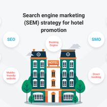 Search engine marketing (SEM) strategy you should implement for hotel promotion