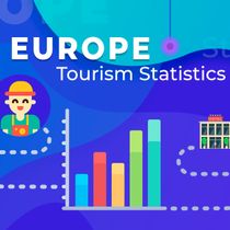 Nights spent at tourist accommodation establishments by residents/non-residents