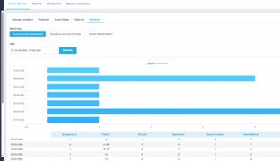 Product Updates v4.26: Occupancy Insights, Event Planning Enhancements, Lightspeed POS Improvements, and Streamlined Reservations
