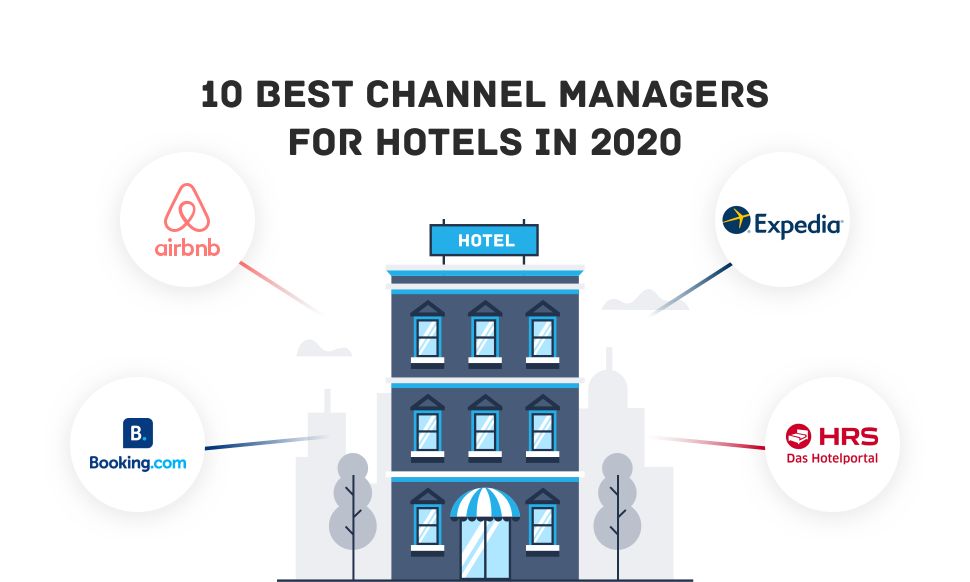 Top 10 Hotel Channel Managers Comparison Finding The Best Of