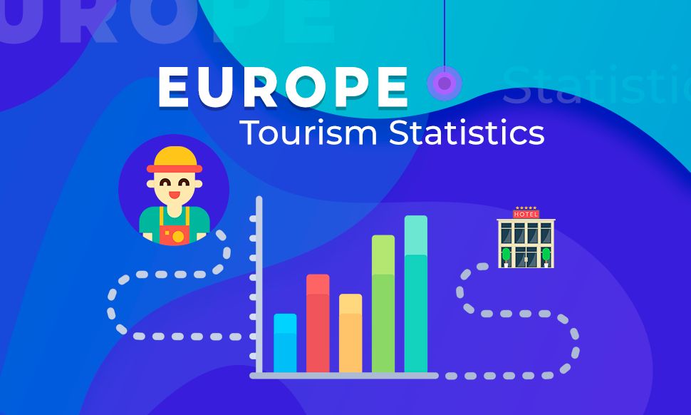 Nights spent at tourist accommodation establishments by residents/non-residents