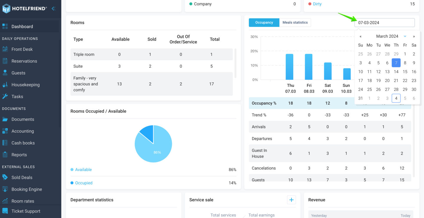 Dashboard statistics: Flexible date selection for Occupancy and Meals