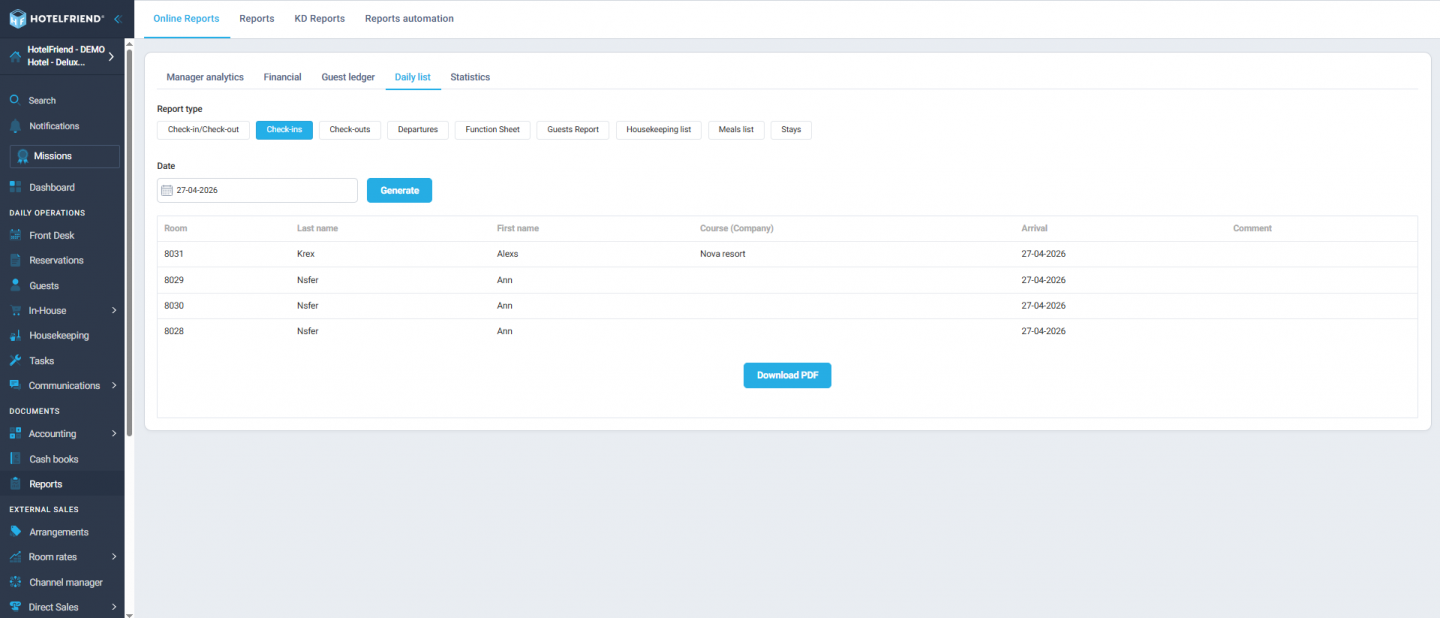 Check-ins Daily Report