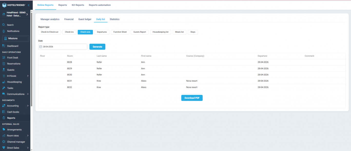 Check-outs Daily Report