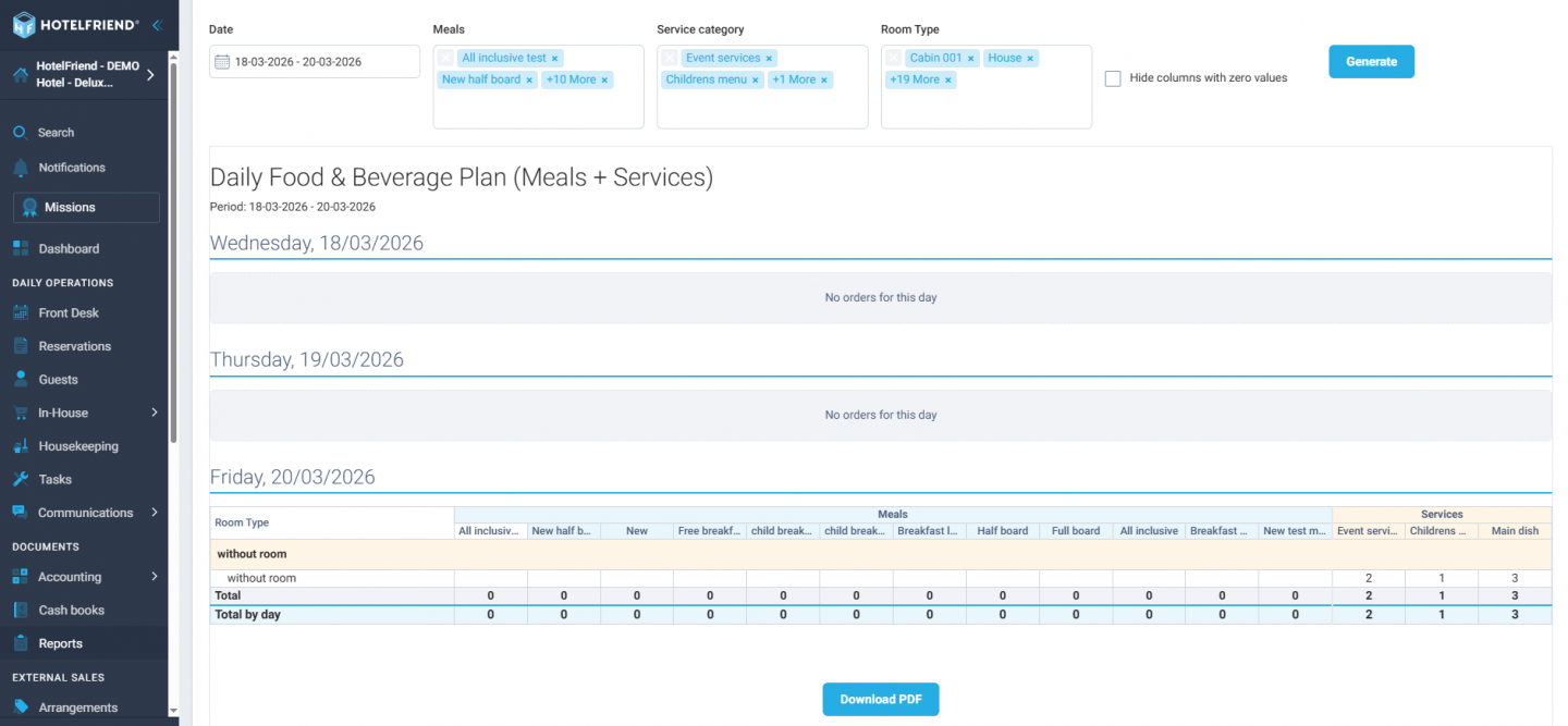 UI Improvements for Kitchen Plan report
