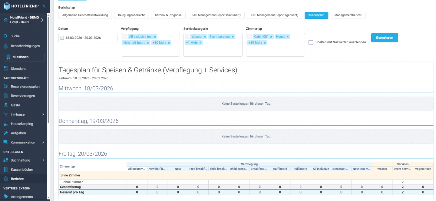 UI-Verbesserungen für den Küchenplan-Bericht