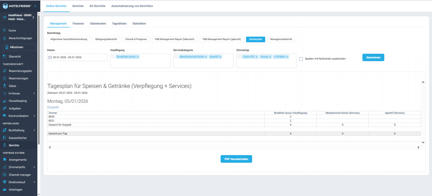 Neue & verbesserte Berichte