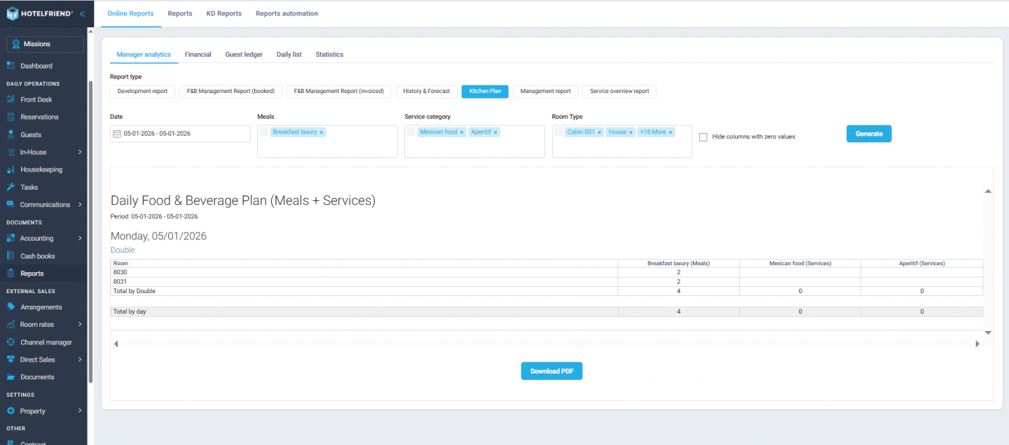 New & Improved Reports