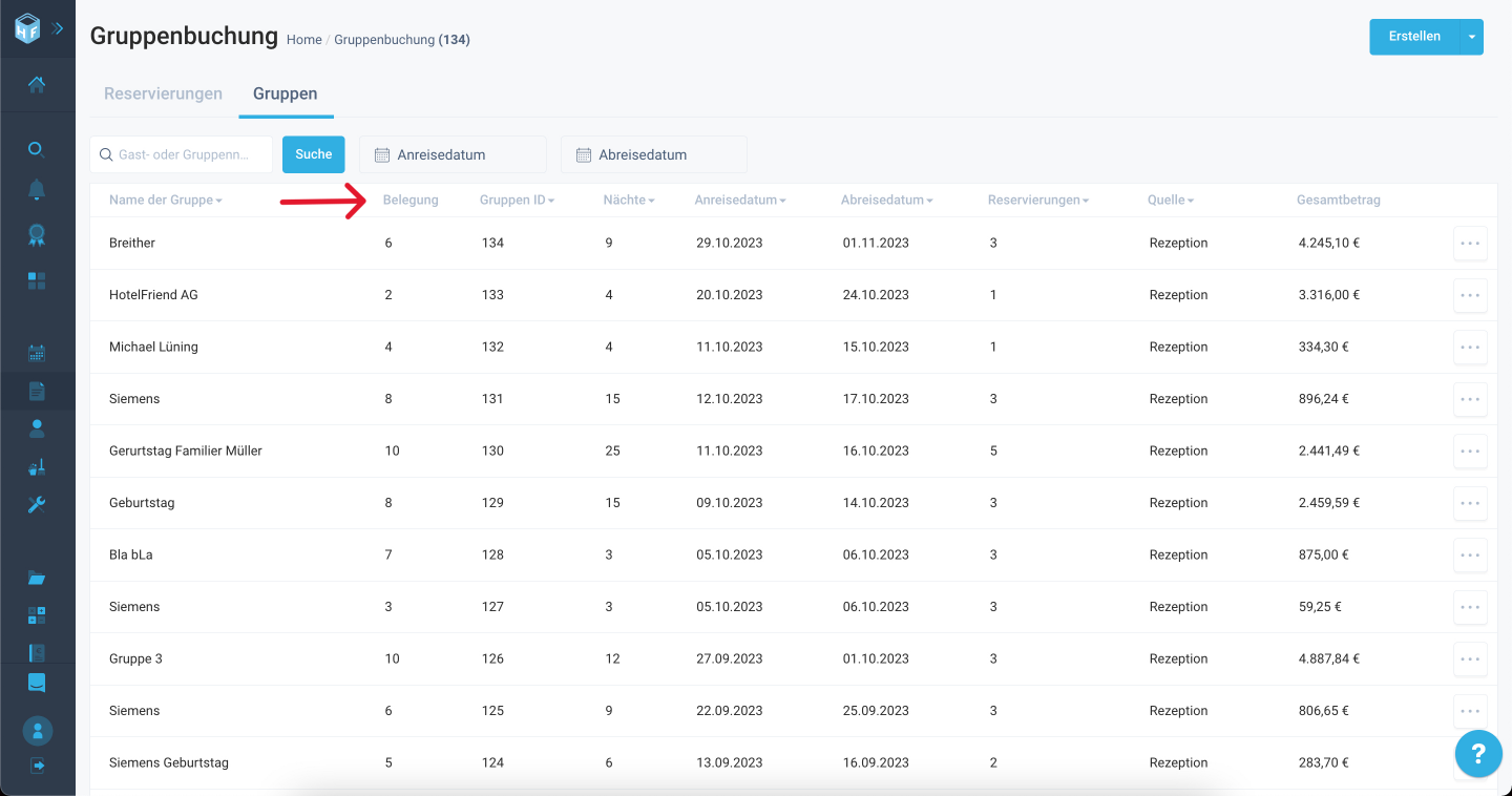 Übersichtliche Darstellung der Unterkunftskapazität in Buchungsgruppen