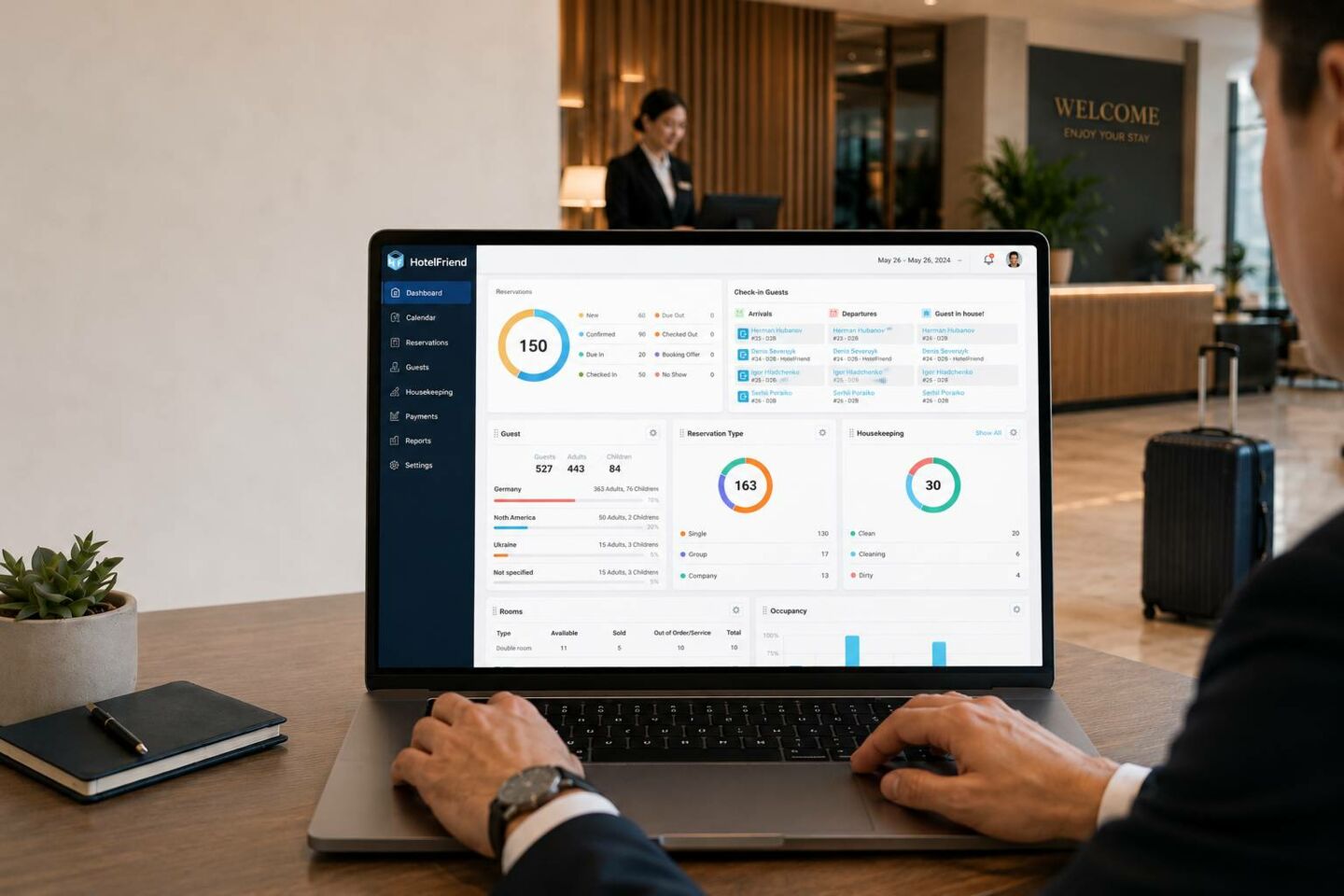 Why Mid-Size Hotels Have Unique Needs