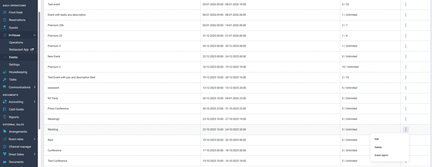 Function Sheet Reports