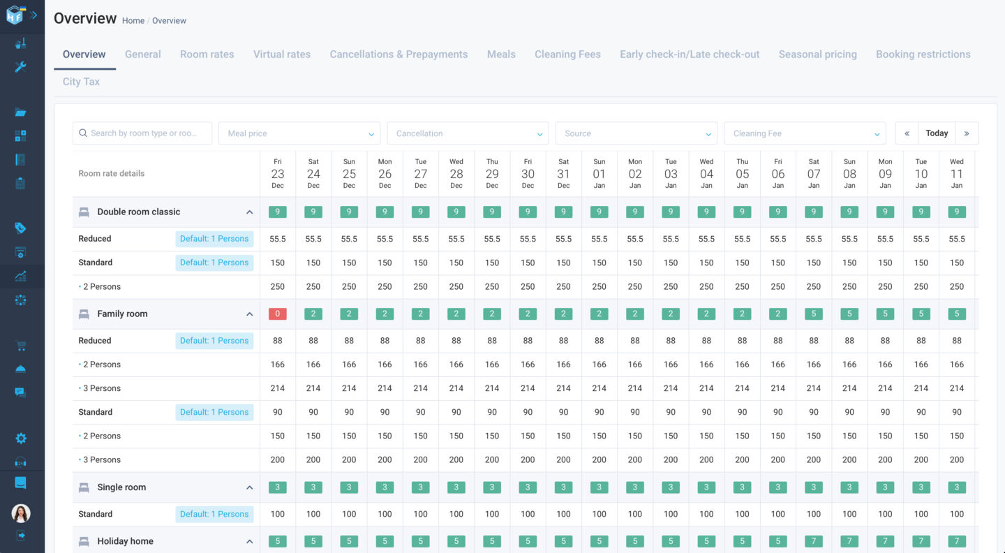 Added an “Overview” section to the Room Rates module