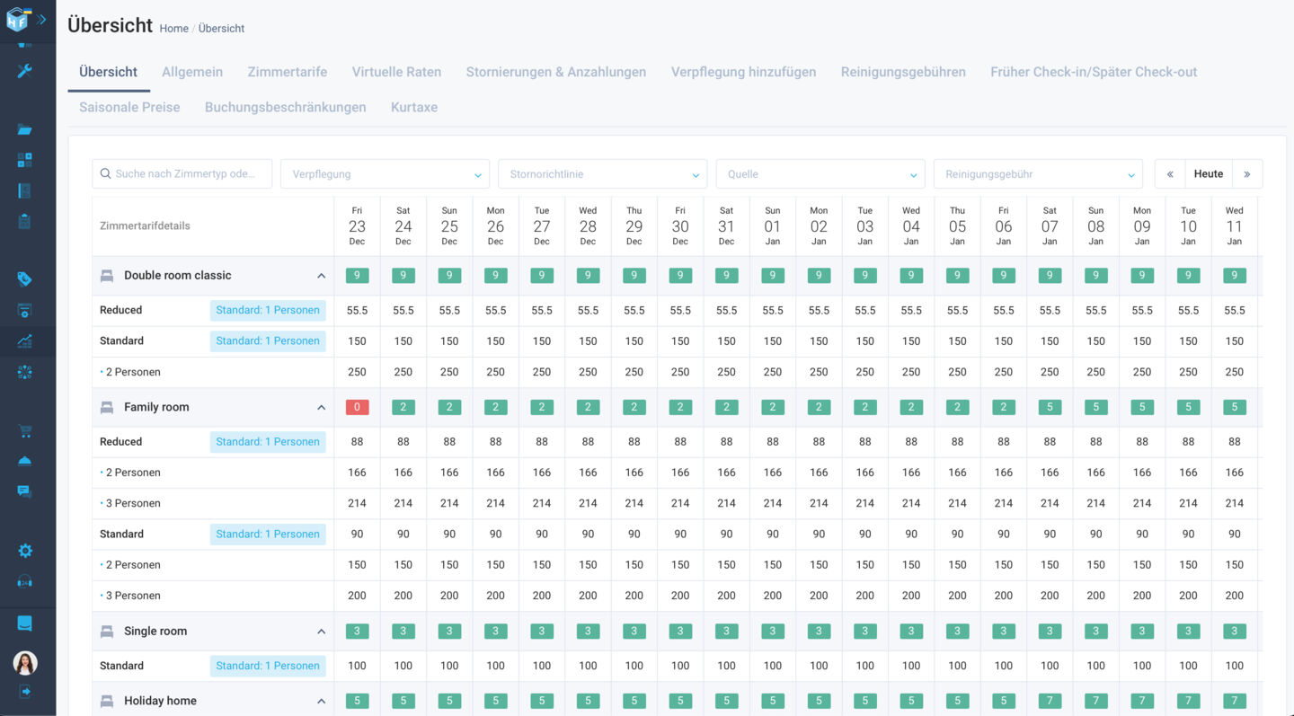 Added an “Overview” section to the Room Rates module