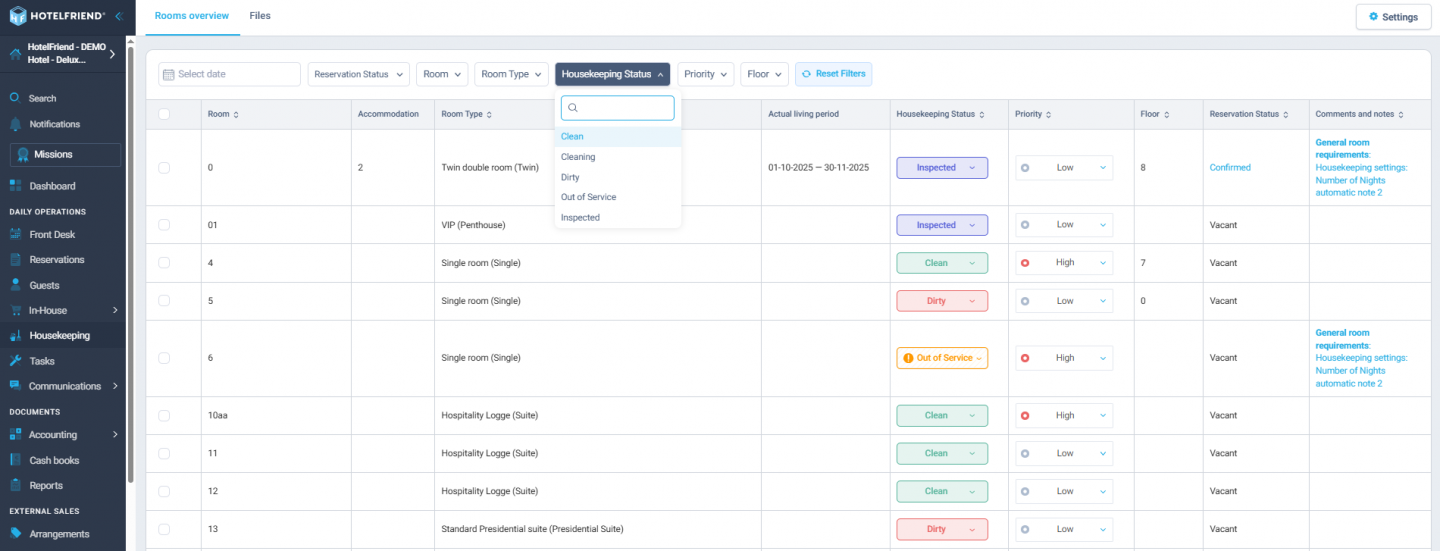 New status added to the Housekeeping module