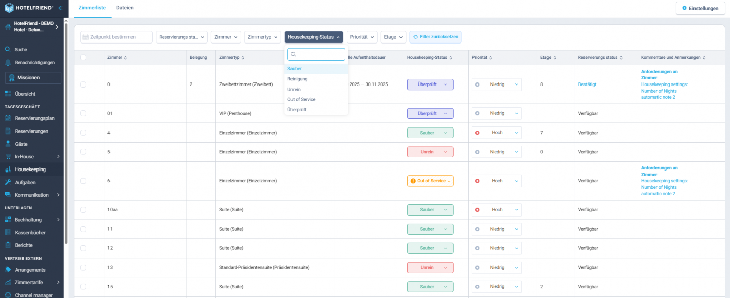 Neuer Status im Housekeeping-Modul