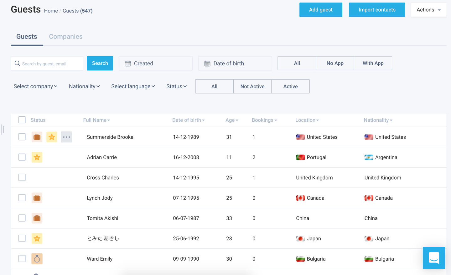 Redesigned Guests grid view