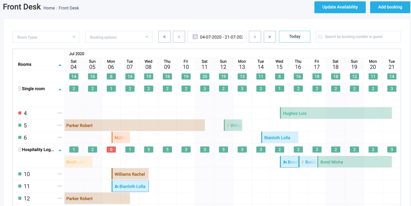 total available rooms are now shown