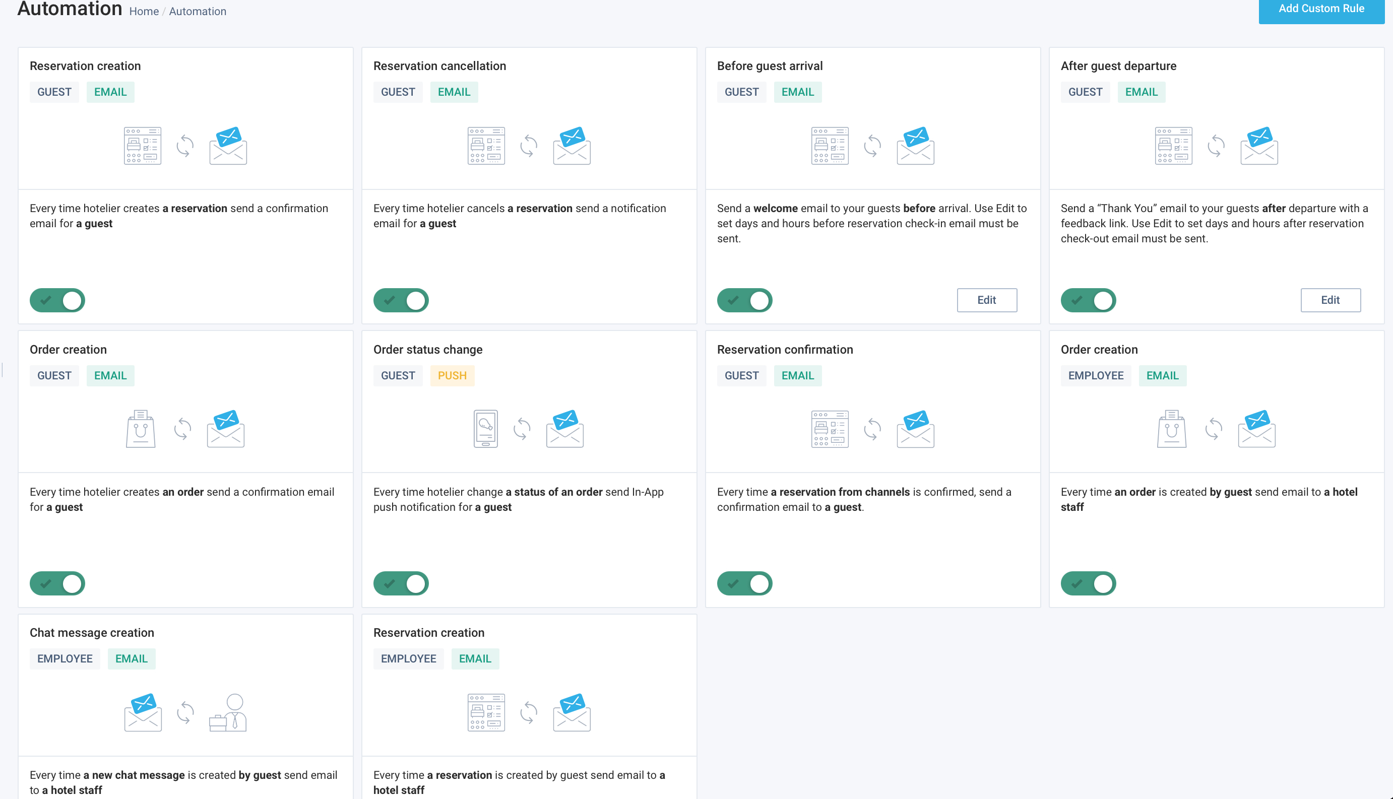 Automation module