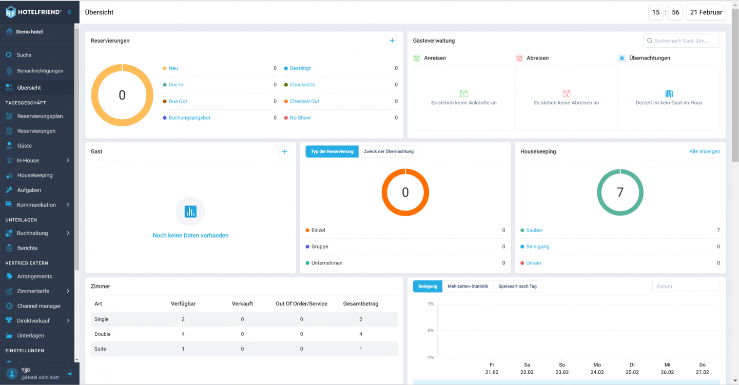 Verbesserter Wizard Assistent – Ihr Leitfaden zum System