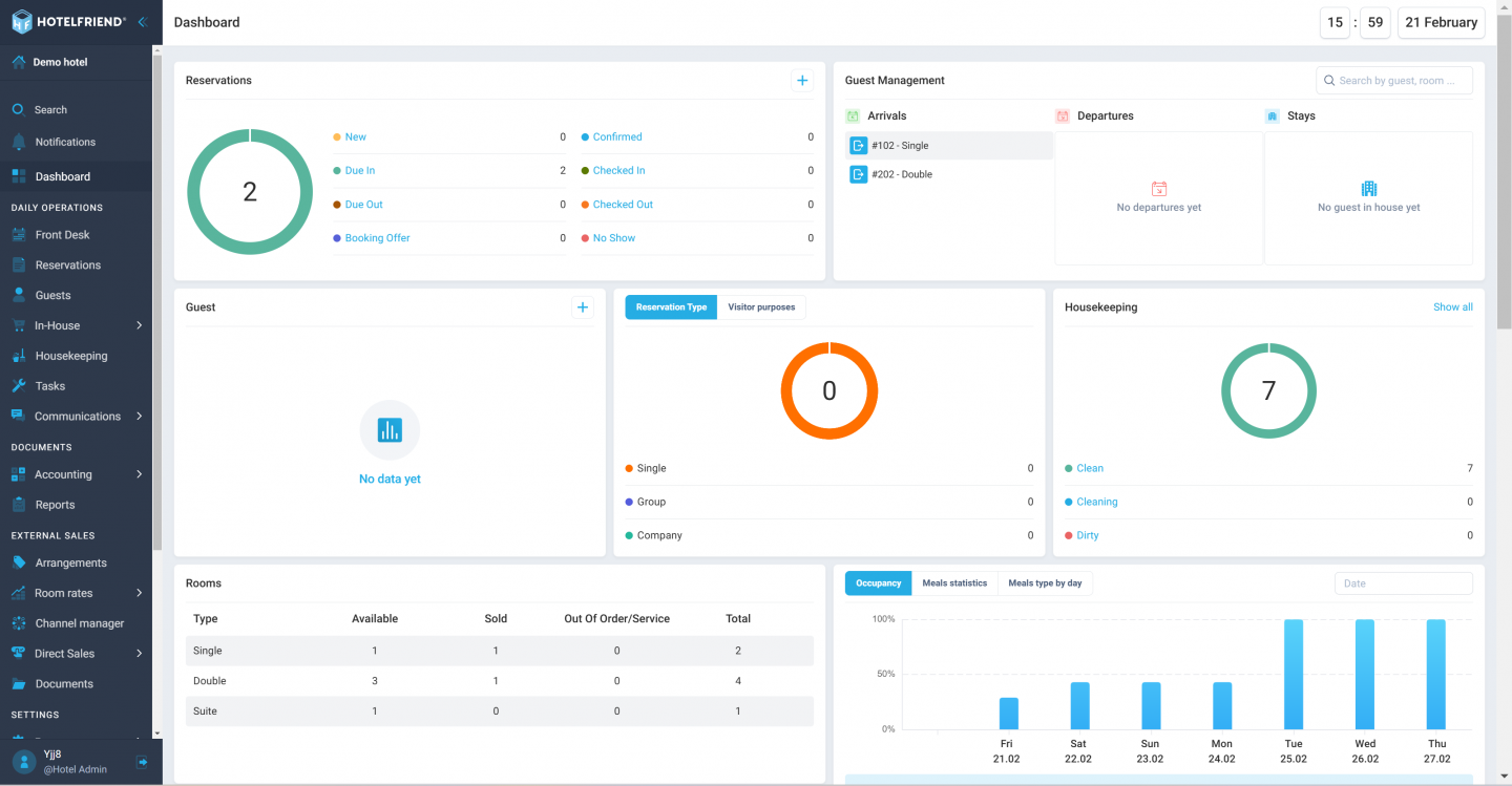 Enhanced setup Wizard – your guide to the system