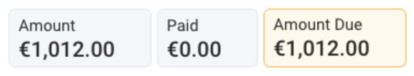 Reservation with an outstanding Amount Due
