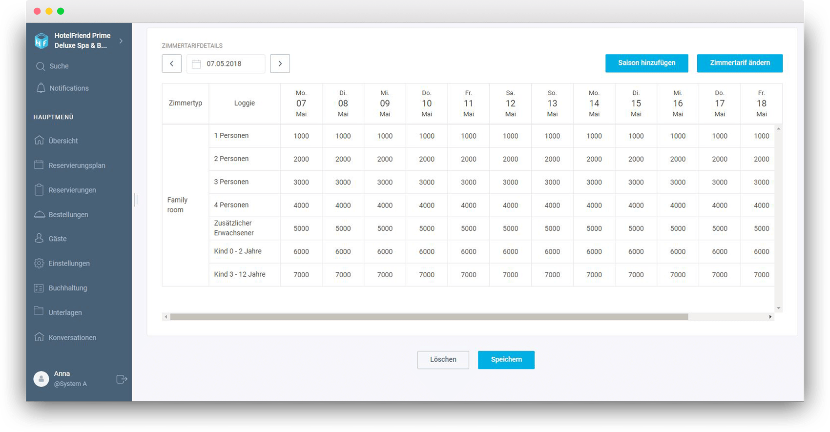 Verbesserung in der Kategorie der Zimmertarife - HotelFriend Portal