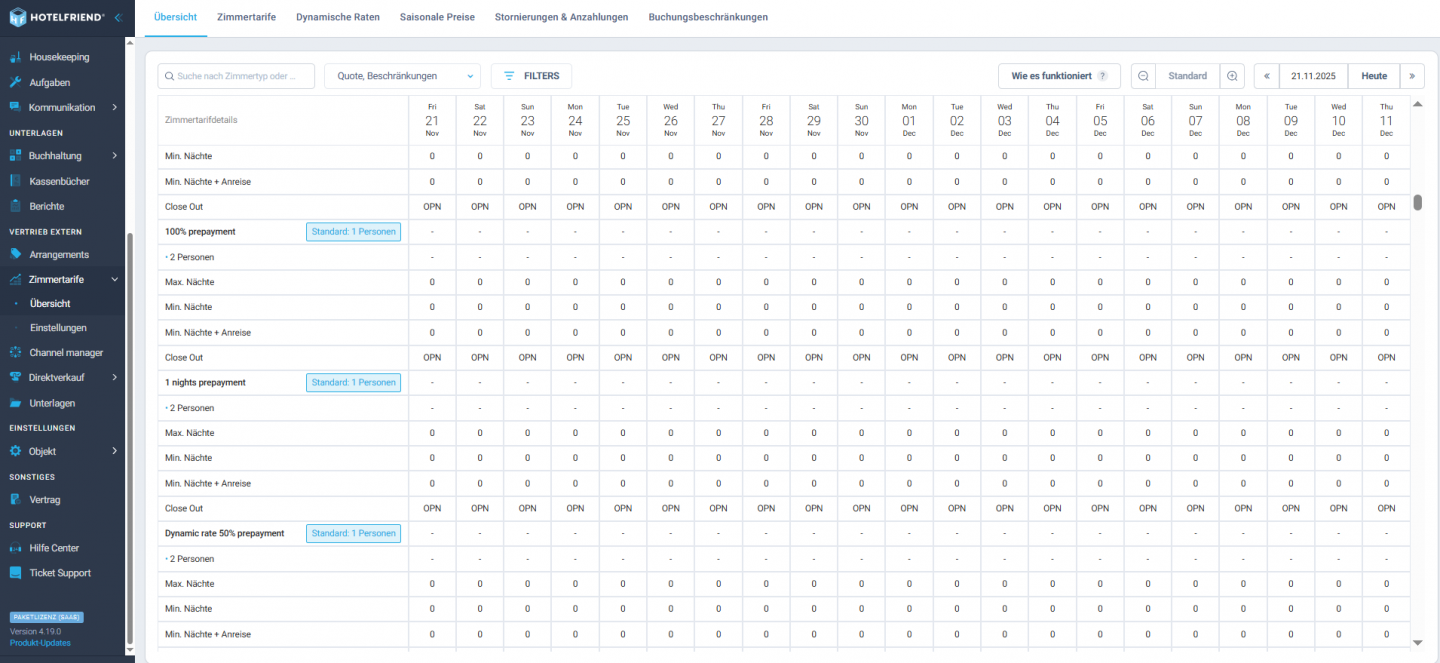 Verbesserungen bei den Zimmerpreisen