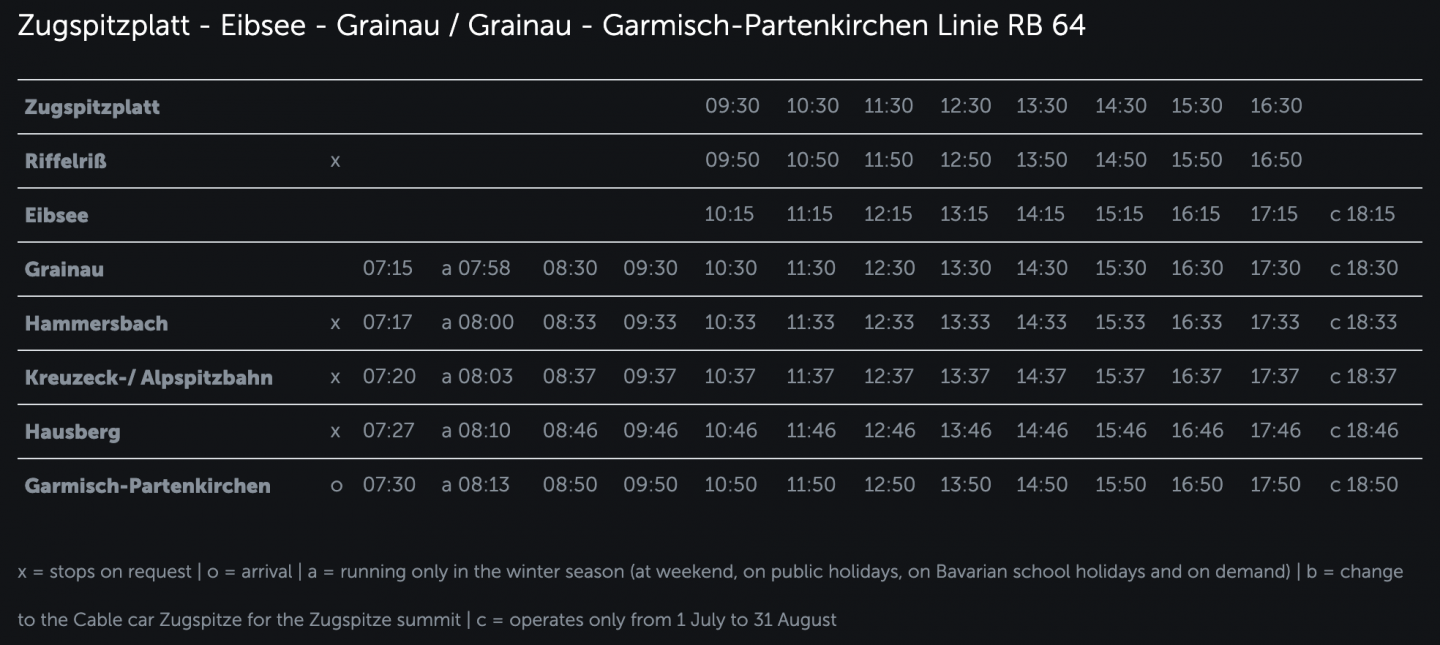Cogwheel train timetable: Zugspitzplatt - Eibsee - Grainau/Grainau - Garmisch-Partenkirchen