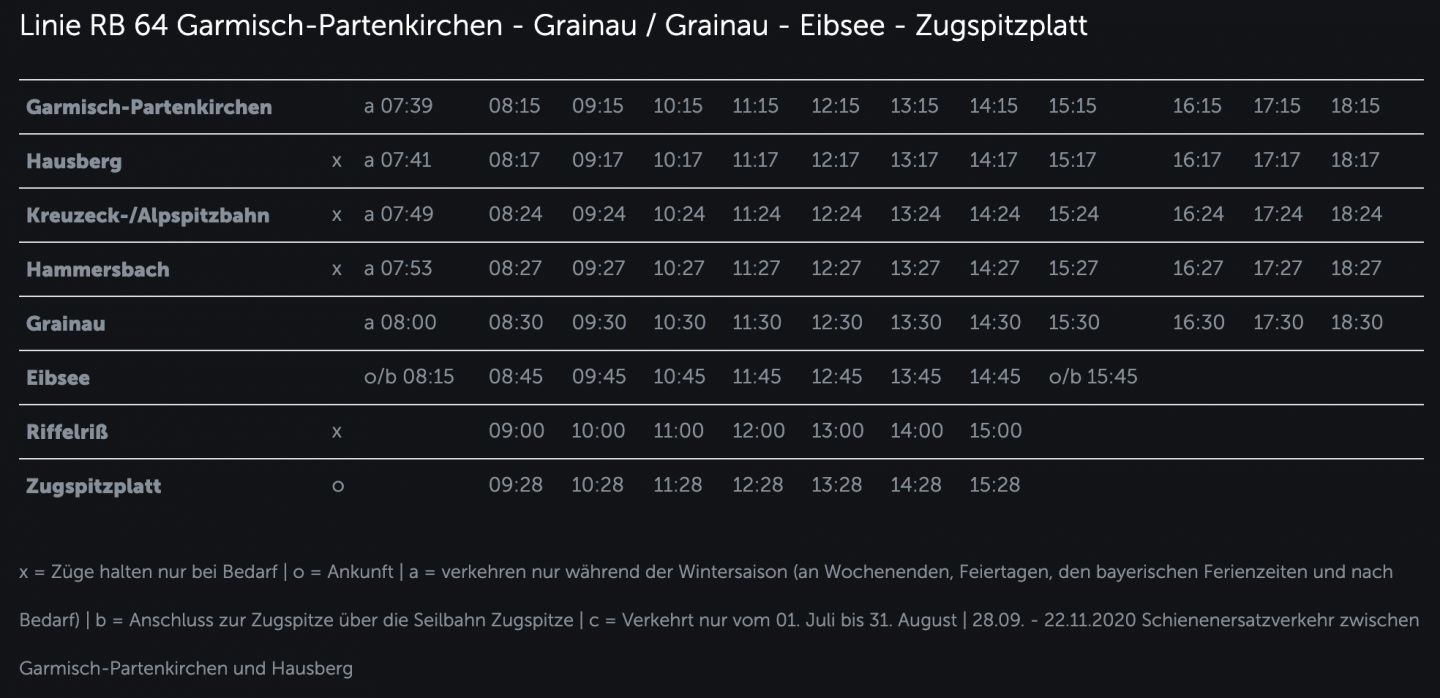 Cogwheel train timetable: Garmisch-Partenkirchen - Grainau/Grainau - Eibsee - Zugspitzplatt
