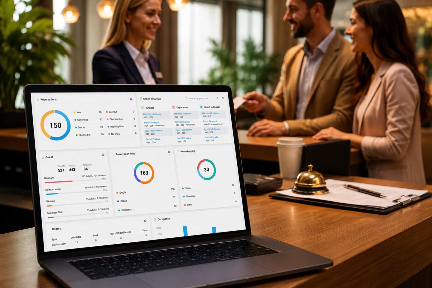 Why On-Site Visits Matter