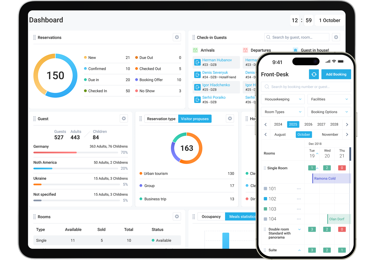  Enterprise PMS