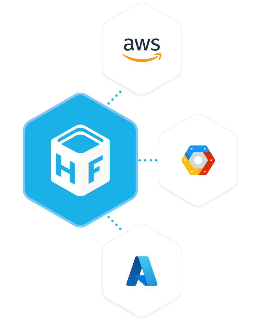 HotelFriend connects with: Amazon Web Services; Google Cloud Platform; Microsoft Azure.