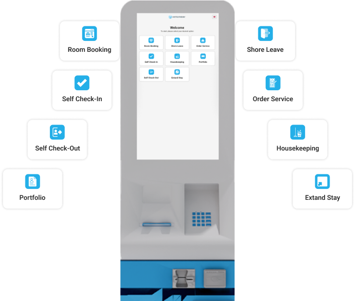 Self-Service Kiosk (Software & Hardware)