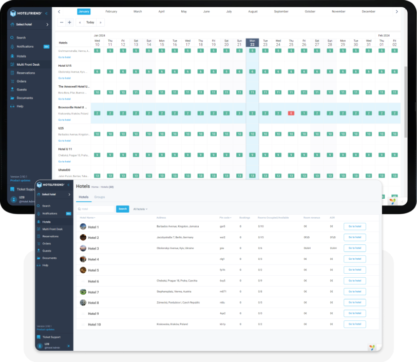 Keep data integrity with multi-property management