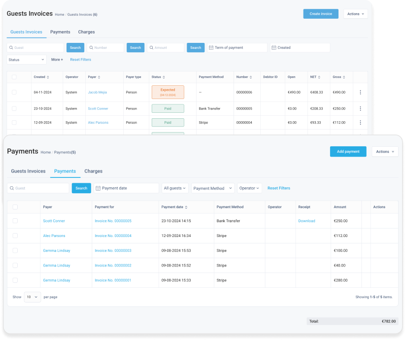 Central hub for all transactions with HotelFriend Payments